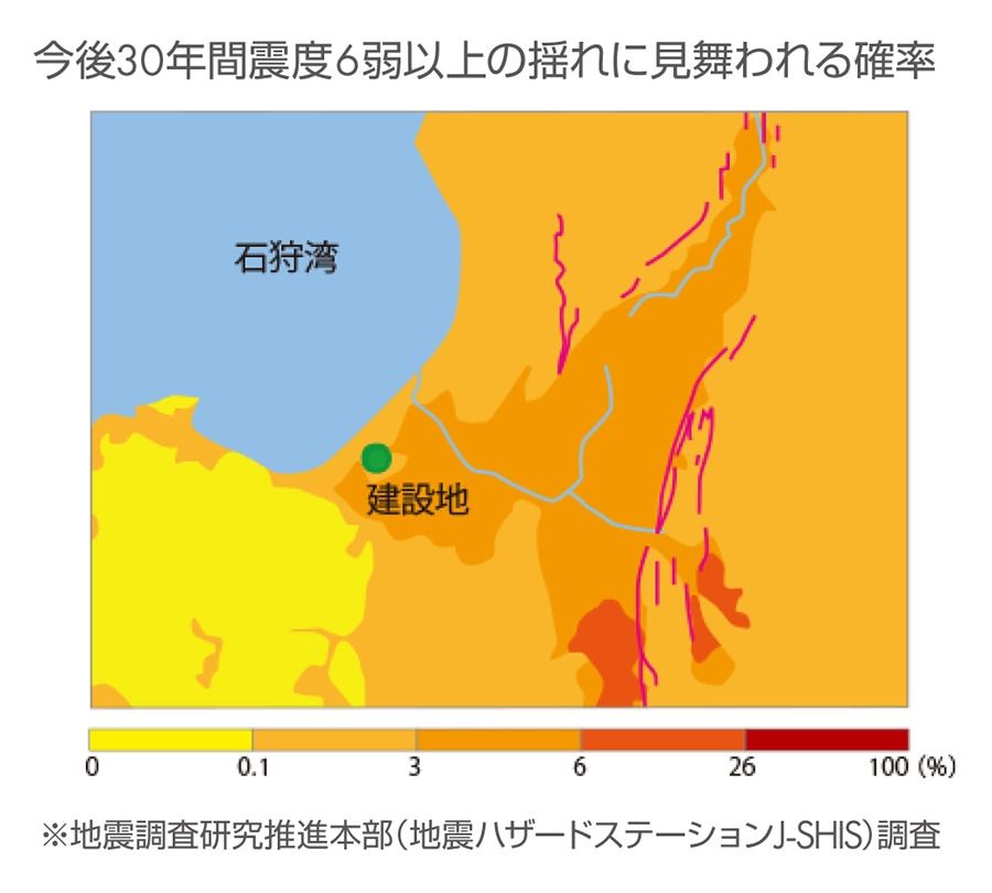 地震・津波リスクの低い、安全なロケーション